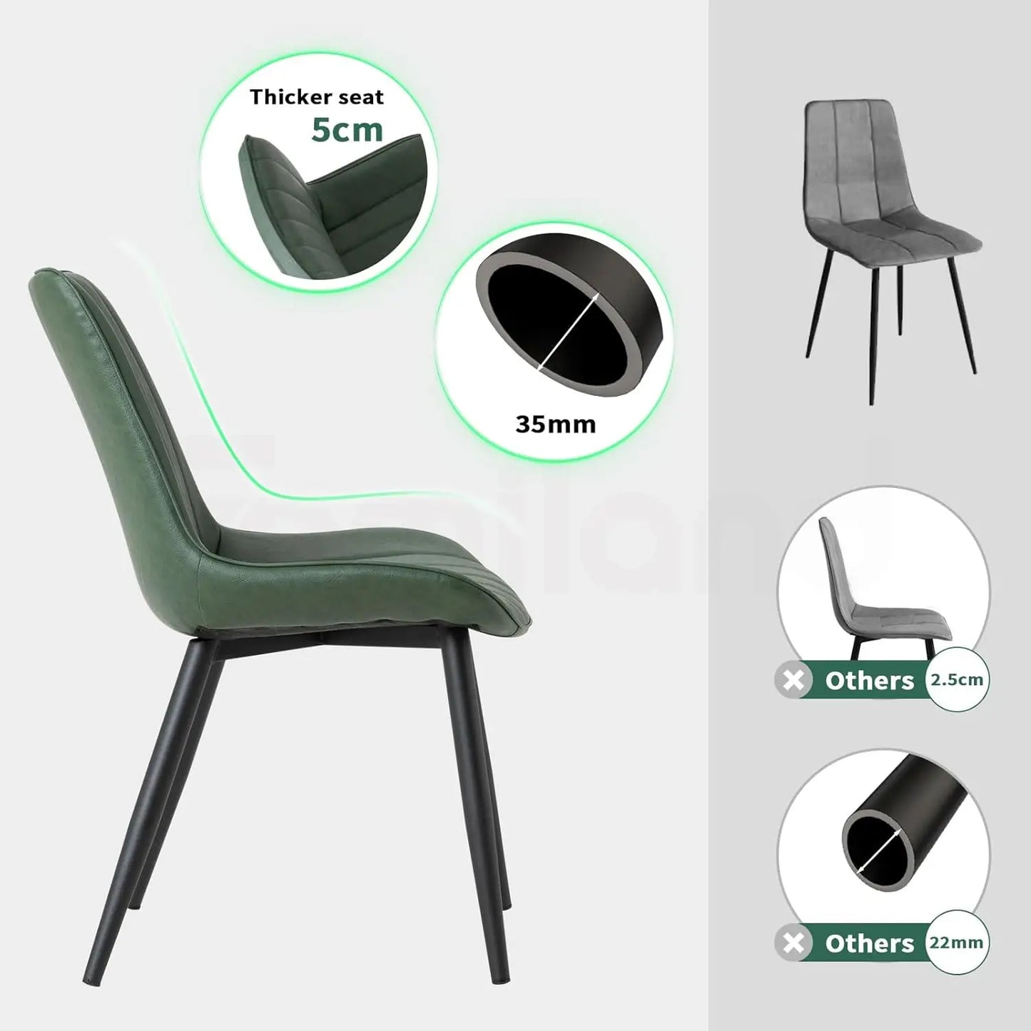2x Donna Pu Leather Dining Chair
